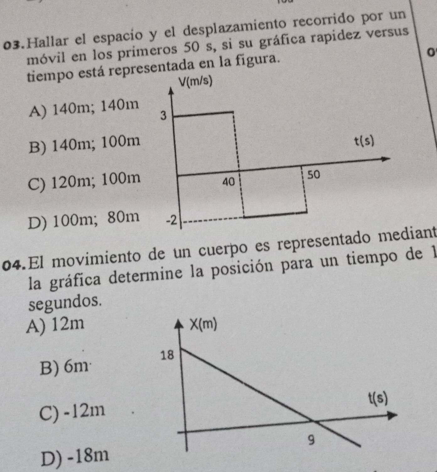 Hallar el espacío y el desplazamiento recorrido por un
móvil en los primeros 50 s, si su gráfica rapidez versus
tiempo está representada en la figura.
0
V(m/s)
A) 140m; 140m
3
B) 140m; 100m
t(s)
C) 120m; 100m 40
50
D) 100m;80m -2
04.El movimiento de un cuerpo es representado mediant
la gráfica determine la posición para un tiempo de 1
segundos.
A) 12m
B) 6m
C) -12m
D) -18m