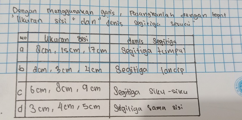 Dengan menggunquan gars, Pasangranlaw dengan repnt
Uuran sisi can" denis segiriga sesuci
NO UKuran isi denis Sepiliga
a cm, is cm, 7 cm segifiga tumpu
b cm, 3cm 21cm Segitiga lancip
c16 cm, 8cm, 9 om Segitiga siklu-siku
// 3 cm, Hem, 5cm Segitiga Sama sisi