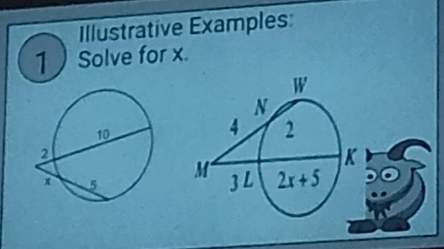 Illustrative Examples:
1  Solve for x.