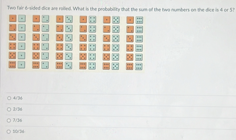 Two fair 6 -sided dice are rolled. What is the probability that the sum of the two numbers on the dice is 4 or 5?
.
.
.
.
.. ..
4/36
2/36
7/36
10/36