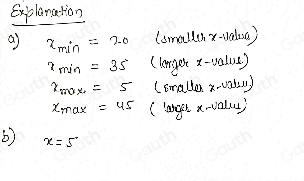 Solved: Let g(x)=∈t _0^(xf(t) dt, where f is the function whose graph ...