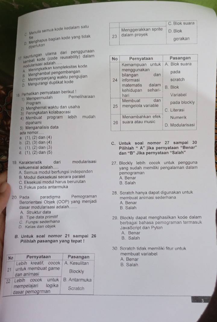 Menulis semua kode kedalam satu
fio
Menghapus bagian kode yang tidak
diperfukan
17. Keuntungan utama dari penggunaan
kembali kode (code reusability) dalam 
modularisasi adalah.....
A Meningkatkan kompleksitas kode
B Menghambat pengembangan
C Memperpanjang waktu pengujian
D. Mengurangi duplikat kode
18. Perhatikan pernyataan berikut !
t) Mempermudah Pemeliharaan
Program
2) Menghemat waktu dan usaha 
3) Peningkatan kolabaorasi
4) Membuat program lebih mudah
dipahami 
5) Menganalisis data
ada nomor....
a. (1), (2) dan (4)
b. (2), (3) dan (4) C. Untuk soal nomor 27 sampai 30
c. (1). (2) dan (3) Pilihiah “ A” jika pernyataan “Benar”
d. (1), (2) dan (5) dan “B” Jika pernyataan “Salah”
19. Karakteristik dari modularisasi 27. Blockly lebih cocok untuk pengguna
sekuensial adalah..... yang sudah memiliki pengalaman dalam
A. Semua modul berfungsi independen
B. Modul dieksekusi secara paralel pemograman A. Benar
C. Eksekusi modul harus berurutan B. Salah
D. Fokus pada antarmuka
28. Scratch hanya dapat digunakan untuk
20. Pada paradigma Pemograman membuat animasi sederhana
      
Berorientasi Objek (OOP) yang menjadi A. Benar
dasar modularisasi adalah...... B. Salah
A. Struktur data
B. Tipe data primitif 29. Blockly dapat menghasilkan kode dalam
C. Fungsi sederhana
D. Kelas dan objek berbagai bahasa pemograman termasuk
JavaScript dan Pyton
A. Benar
B. Untuk soal nomor 21 sampai 26 B. Salah
Pilihlah pasangan yang tepat !
30 Scratch tidak memiliki fitur untuk
membuat variabel
A. Benar
B. Salah