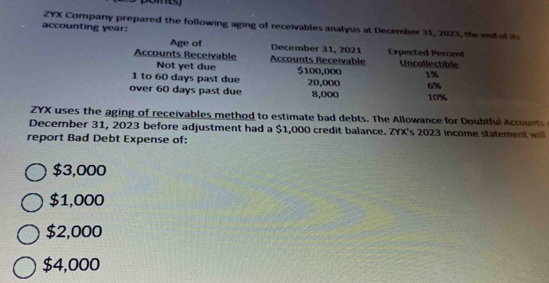 pomts)
ZYX Company prepared the following aging of receivables analysis at December 31, 2023, the end of its
accounting year :
Age of December 31, 2021 Expected Percent
Accounts Receivable Accounts Receivable Uncollectible
Not yet due $100,000 1%
1 to 60 days past due 20,000
6%
over 60 days past due 8,000 10%
ZYX uses the aging of receivables method to estimate bad debts. The Allowance for Doubtful Accounts
December 31, 2023 before adjustment had a $1,000 credit balance. ZYX's 2023 income statement will
report Bad Debt Expense of:
$3,000
$1,000
$2,000
$4,000