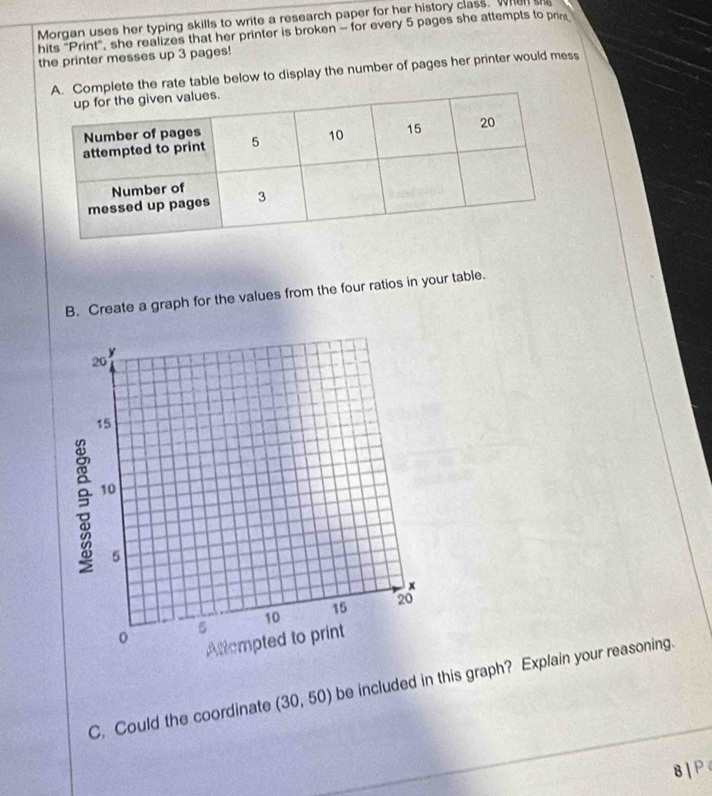 Morgan uses her typing skills to write a research paper for her history class. When she 
hits "Print", she realizes that her printer is broken - for every 5 pages she attempts to print 
the printer messes up 3 pages! 
. Complete the rate table below to display the number of pages her printer would mess 
B. Create a graph for the values from the four ratios in your table. 
C. Could the coordinate (30,50) be included in this graph? Explain your reasoning. 
B |P