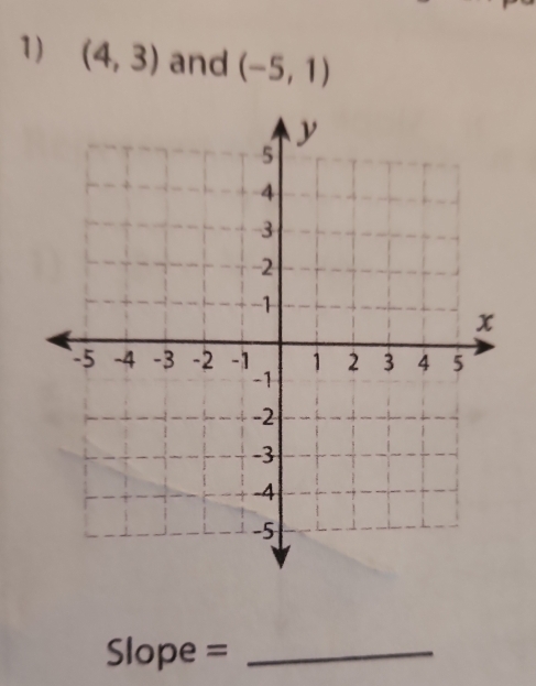 (4,3) and (-5,1)
Slope =_