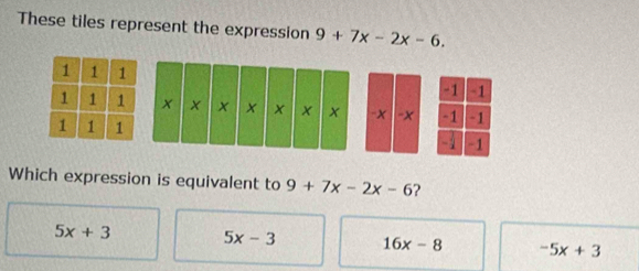 These tiles represent the expression 9+7x-2x-6.
-1 -1
-x -x -1 -1
-4 -1
Which expression is equivalent to 9+7x-2x-6 ?
5x+3 5x-3 16x-8 -5x+3