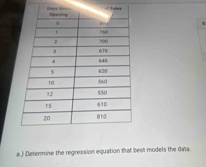 ) Determine the regression equation that best models the data.