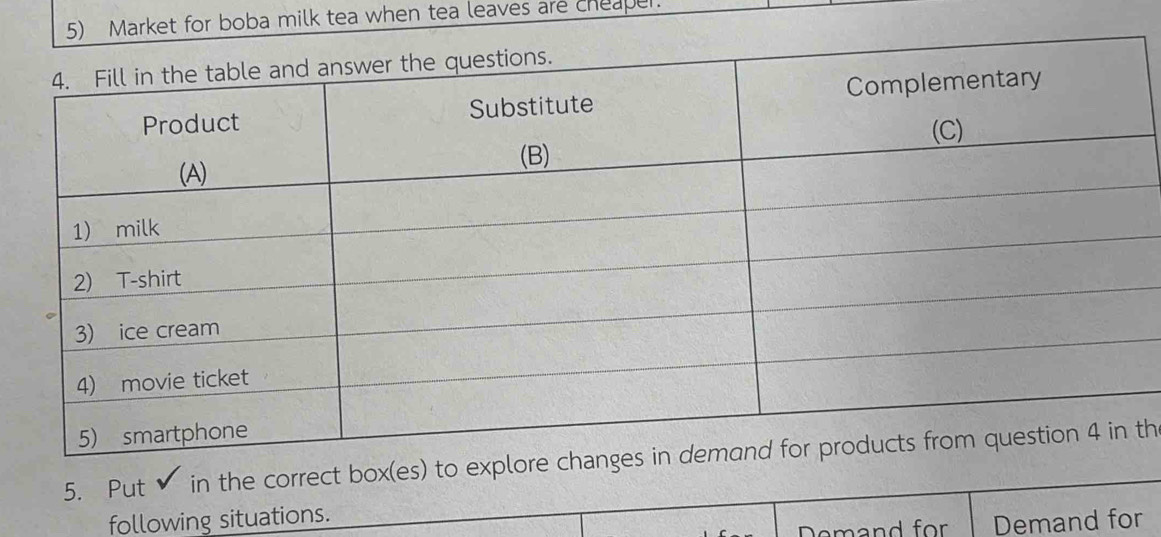 for boba milk tea when tea leaves are cheaper. 
5. Put in the correct box(es) to explore th 
following situations. 
Demand for Demand for