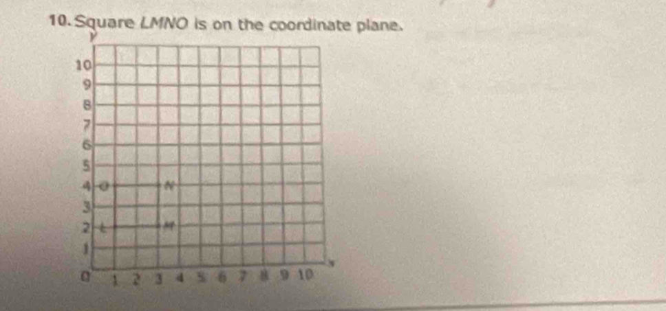 Square LMNO is on the coordinate plane.