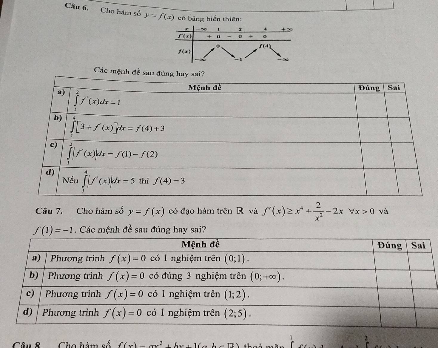 Cho hàm số y=f(x) có bảng biến thiên:
Các mệnh đề sau đúng hay sai?
Câu 7. Cho hàm số y=f(x) có đạo hàm trên R và f'(x)≥ x^4+ 2/x^2 -2xforall x>0 và
f(1)=-1. Các mệnh đề sau đúng hay sai?
2
Câu 8. Cho hàm số f(x)=ax^2+bx+1(abcR) thaả