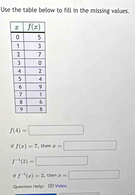 Use the table below to fill in the missing values.
f(4)=□
if f(x)=7 , then x=□
f^(-1)(2)=□
if f^(-1)(x)=2 , then x=□
Question Help: Video