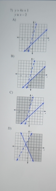 y>4x+1
y≥ x-2
A)
B)
C)
D)