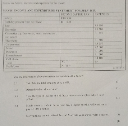 Bejow are Mavis' income and expenses for the month
Use the information above to answer the questions that follow
3.1 Calculate the total amounts of A and B. (3)
3.2 Determine the value of A-B (3)
3.3 State the type of income of a birthday present and explain why it is so ( 3)
called
3.4 Mavis wants to trade in her car and buy a bigger one that will cost her to
pay RS 000 a month
Do you think she will afford the car? Motivate your answer with a reason. (3)
|12|