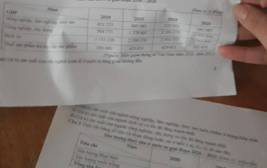 6 2019 - 2020
#) GA trị sản xuất của các ngành kinh tế ở mước ta tăng giam không đều.
T Gii vị sản xuất của nginh địch vụ có tốc độ từng mạnn nhất
* à trị sân cuất của ngành nông nghiệp, lêm nghiệp, thuy sản luôn chiêm ti trong thấp nhân
Ở) Giá trị sản xuất của ngành công nghiệp, nây dựng có tốc độ tàng nạmn nhân
Cầu 3. Dựa vào bằng số liệu và chọn đùng hoặc sai ở mỗi ý x), h), c), đ) sao đấi
Tiêu chỉ
Năm
Sân lượng thuy sản ở nước ta giải đoạn 2020 - 2021 (Đơm vật triệu tón
Sân lượng khai thác
2010
Sân lượng nuôi tròng
Tổng sân hý