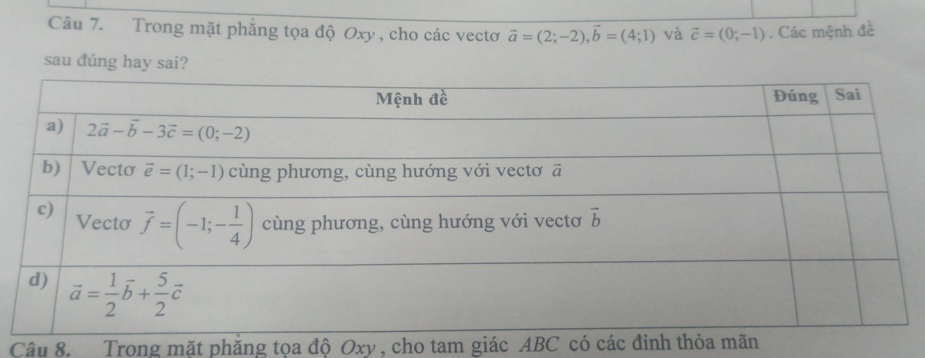 Trong mặt phẳng tọa độ Oxy , cho các vectơ vector a=(2;-2),vector b=(4;1) và vector c=(0;-1). Các mệnh đề
sau đúng hay sai?
Câu 8. Trong mặt phăng tọa độ Oxy , cho tam giác ABC có các đỉnh