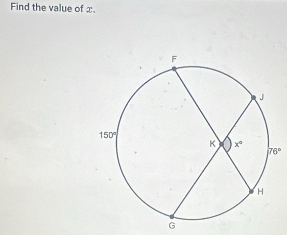 Find the value of x.
G