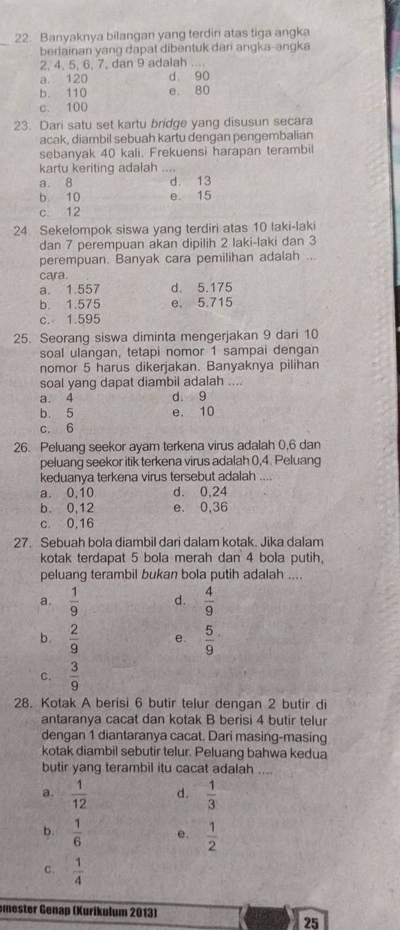 Banyaknya bilangan yang terdiri atas tiga angka
berlainan yang dapat dibentuk dari angka-angka
2, 4, 5, 6, 7, dan 9 adalah ...
a. 120 d 90
b. 110 e. 80
c. 100
23. Dari satu set kartu bridge yang disusun secara
acak, diambil sebuah kartu dengan pengembalian
sebanyak 40 kali. Frekuensi harapan terambil
kartu keriting adalah .
a. 8 d. 13
b 10 e. 15
c. 12
24. Sekelompok siswa yang terdiri atas 10 laki-laki
dan 7 perempuan akan dipilih 2 laki-laki dan 3
perempuan. Banyak cara pemilihan adalah ...
cara.
a. 1.557 d. 5.175
b. 1.575 e. 5.715
c. 1.595
25. Seorang siswa diminta mengerjakan 9 dari 10
soal ulangan, tetapi nomor 1 sampai dengan
nomor 5 harus dikerjakan. Banyaknya pilihan
soal yang dapat diambil adalah ....
a. 4 d. 9
b. 5 e. 10
c. 6
26. Peluang seekor ayam terkena virus adalah 0,6 dan
peluang seekor itik terkena virus adalah 0,4. Peluang
keduanya terkena virus tersebut adalah ....
a. 0,10 d. 0,24
b. 0,12 e. 0,36
c. 0.16
27. Sebuah bola diambil dari dalam kotak. Jika dalam
kotak terdapat 5 bola merah dan 4 bola putih,
peluang terambil bukan bola putih adalah ....
a.  1/9   4/9 
d.
b.  2/9   5/9 
e.
C.  3/9 
28. Kotak A berisi 6 butir telur dengan 2 butir di
antaranya cacat dan kotak B berisi 4 butir telur
dengan 1 diantaranya cacat. Dari masing-masing
kotak diambil sebutir telur. Peluang bahwa kedua
butir yang terambil itu cacat adalah ....
a.  1/12   1/3 
d.
b.  1/6   1/2 
e.
C.  1/4 
emester Genap (Kuríkulum 2013)
25