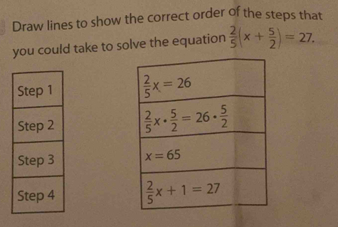 Draw lines to show the correct order of the steps that
you could take to solve the equation  2/5 (x+ 5/2 )=27.