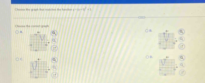 Choose the graph that matches the function y=(x+5)^2+3
Choose the correct graph 
A. 
B. 
a 
D.Q 
C. 
Q