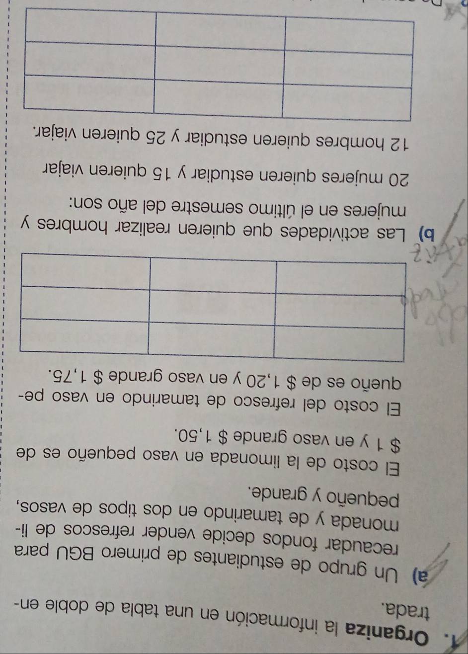 Organiza la información en una tabla de doble en- 
trada. 
a) Un grupo de estudiantes de primero BGU para 
recaudar fondos decide vender refrescos de li- 
monada y de tamarindo en dos tipos de vasos, 
pequeño y grande. 
El costo de la limonada en vaso pequeño es de
$ 1 y en vaso grande $ 1,50. 
El costo del refresco de tamarindo en vaso pe- 
queño es de $ 1,20 y en vaso grande $ 1,75. 
b) Las actividades que quieren realizar hombres y 
mujeres en el último semestre del año son:
20 mujeres quieren estudiar y 15 quieren viajar
12 hombres quieren estudiar y 25 quieren viajar.