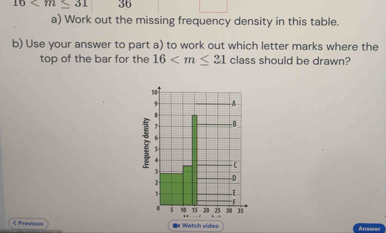 16 36 
a) Work out the missing frequency density in this table. 
b) Use your answer to part a) to work out which letter marks where the 
top of the bar for the 16 class should be drawn?