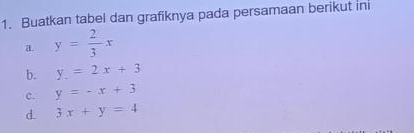 Buatkan tabel dan grafiknya pada persamaan berikut ini 
a y= 2/3 x
b. y=2x+3
c. y=-x+3
d. 3x+y=4