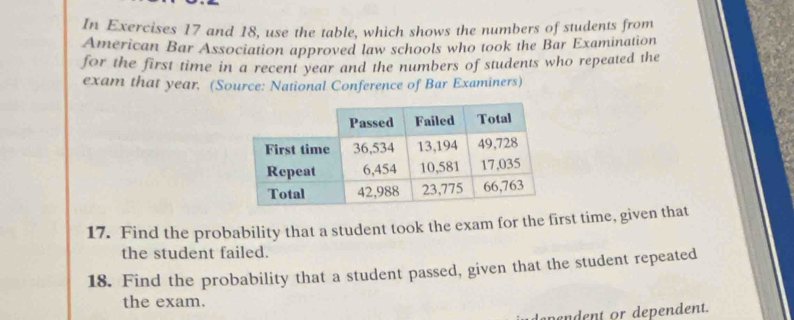 In Exercises 17 and 18, use the table, which shows the numbers of students from 
American Bar Association approved law schools who took the Bar Examination 
for the first time in a recent year and the numbers of students who repeated the 
exam that year, (Source: National Conference of Bar Examiners) 
17. Find the probability that a student took the exam for the first time, given that 
the student failed. 
18. Find the probability that a student passed, given that the student repeated 
the exam. 
apendent or dependent.