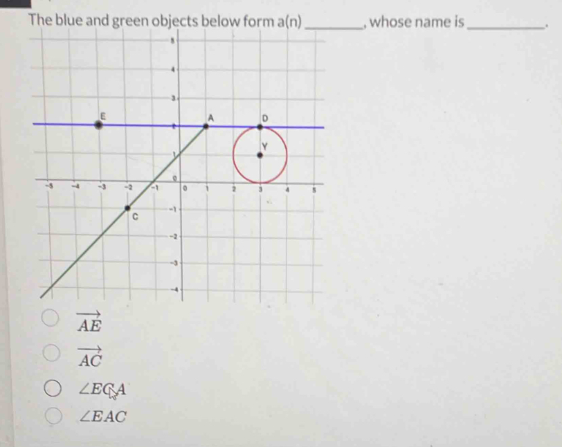 The blue and green objects below form a(n) _ , whose name is_
.
vector AE
vector AC
∠ ECA
∠ EAC