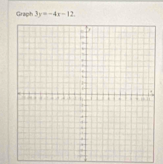 Graph 3y=-4x-12.