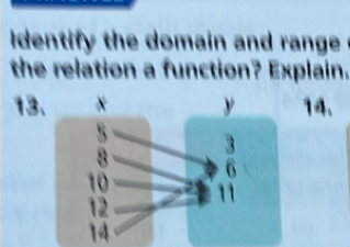 dentify the domain and range . 
the relation a function? Explain. 
1314. 
14