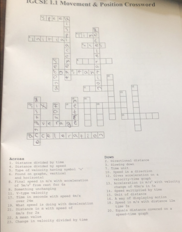 IGCSE 1.1 Movement & Position Crossword 
Across Down 
I. Distance divided by time 2. Directional distance 
4. Distance divided by speed 3. Slowing down 
5. Type of velocity having symbol 'u' 7. Time unit 
6. Found on graphs, vertical 10. Speed in a direction 
and horizontal 12. Gives acceleration on a 
8. Final speed in m/s with acceleration velocity-time graph 
of ! m/s^2 from rest for 6s 13. Acceleration in m/s^2 with velocity 
9. Something unchanging change of 40m/s in 5s
1I. V-type velocity 14. Speed multiplied by time 
17. Time in seconds with speed 4m/s 15. Unit of distance 
over 24m 16. A way of displaying motion 
19. What speed is doing with deceleration 18. Speed in m/s with distance 12m
21. Distance in m with speed of time 3s
6m/s for 2s 20. Equals distance covered on a 
22. A mean value speed-time graph 
23. Change in velocity divided by time