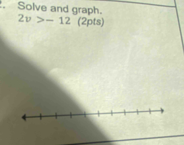 Solve and graph.
2v>-12 (2pts)