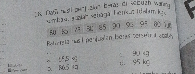 Data hasil penjualan beras di sebuah warung
_
sembako adalah sebagai berikut (dalam kg). a
_
,.
_
80 85 75 80 85 90 95 95 80 100
Rata-rata hasil penjualan beras tersebut adalah
_
c. 90 kg
_
a. 85,5 kg
d. 95 kg
_
Laki-laki b. 86,5 kg
Perempuan