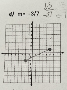 m=-3/7