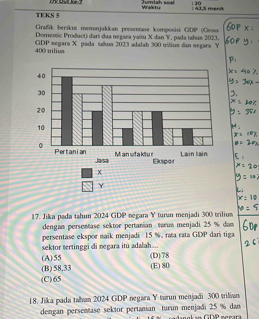 Try Out ke-7 Jumlah soal : 20
Waktu : 42,5 menit
TEKS 5
Grafik berikut menunjukkan presentase komposisi GDP (Gross
Domestic Product) dari dua negara yaitu X dan Y, pada tahun 2023,
GDP negara X pada tahun 2023 adalah 300 triliun dan negara Y
400 triliun
17. Jika pada tahun 2024 GDP negara Y turun menjadi 300 triliun
dengan persentase sektor pertanian turun menjadi 25 % dan
persentase ekspor naik menjadi 15 %, rata rata GDP dari tiga
sektor tertinggi di negara itú adalah....
(A)55 (D)78
(B)58,33 (E) 80
(C) 65
18. Jika pada tahun 2024 GDP negara Y turun menjadi 300 triliun
dengan persentase sektor pertanian turun menjadi 25 % dan
s a dengken GDP negra