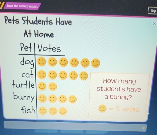 Solved: Enter the correct answer. Skip Ve ets Have n How many students ...