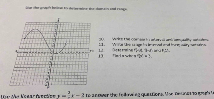 Use the graph below to determine the domain and range. 
10. Write the domain in interval and inequality notation. 
11. Write the range in interval and inequality notation. 
12. Determine f(-8), f(-3) and f(1). 
13. Find x when f(x)=3. 
Use the linear function y= 2/r x-2 to answer the following questions. Use Desmos to graph th