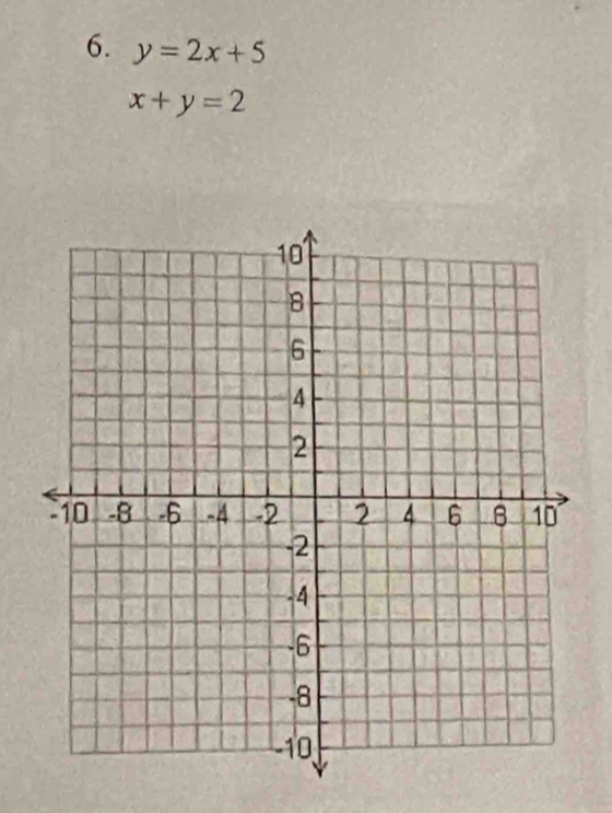 y=2x+5
x+y=2