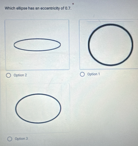 Which ellipse has an eccentricity of 0.7.
Option 2 Option 1
Option 3