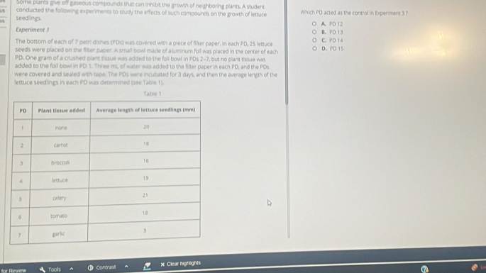 Some plants give of gaseous compounds that can inhibit the growth of neighboring plants. A student
conducted the following experiments to study the effects of such compounds on the growth of lettuce Which PD acted as the control in Experiment 3 ?
seedlings. A. PD 12
Experiment 1 B. PD 13
The bottom of each of 7 petri dishes (PDs) was covered with a piece of flter paper. In each PD, 25 lettuce C. PD 14
seeds were placed on the fliter paper. A small bowl made of aluminum foll was placed in the center of each D. PD 15
PD. One gram of a crushed plant tissue was added to the foll bowl in PDs 2-7, but no plant tissue was
added to the foil bowl in PD 1. Three mL of water was added to the filter paper in each PD, and the PDs
were covered and sealed with tape. The PDs were incubated for 3 days, and then the average length of the
lettuce seedlings in each PD was determined (see Table 1).
for Revew Tools Contrast x Clear highlights