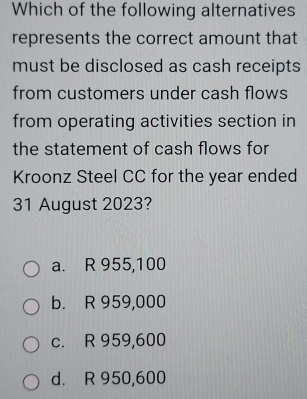 Which of the following alternatives
represents the correct amount that
must be disclosed as cash receipts
from customers under cash flows
from operating activities section in
the statement of cash flows for
Kroonz Steel CC for the year ended
31 August 2023?
a. R 955,100
b. R 959,000
c. R 959,600
d. R 950,600