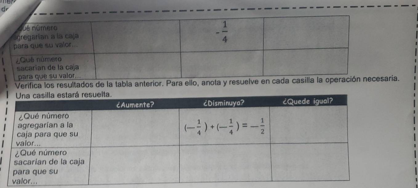 dr
Verifica los resultados de la tabla anterior. Para ello, anota y resuelve