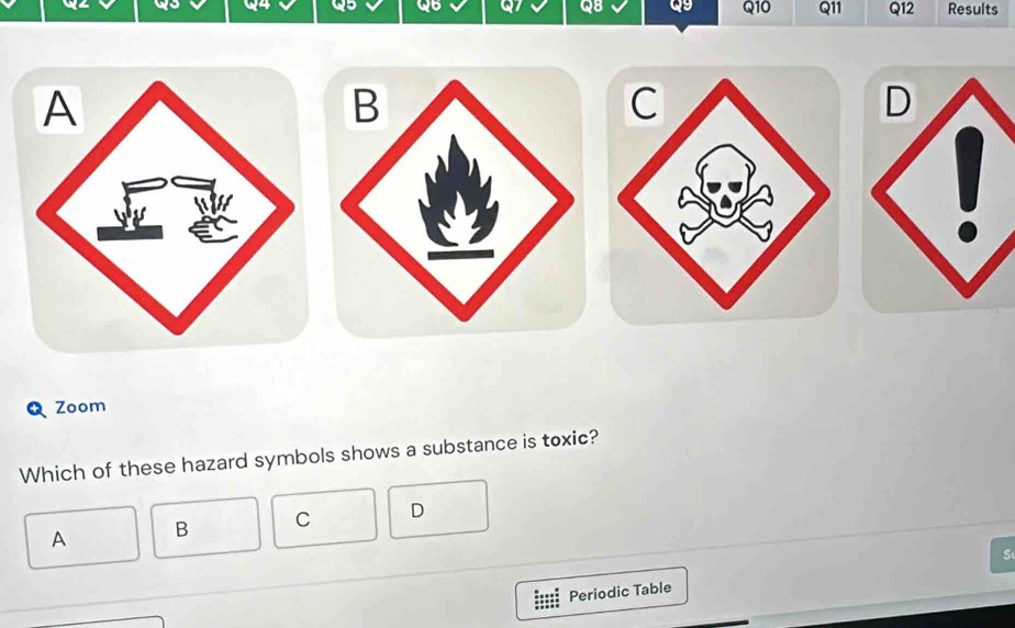 QB Q9
Q6 Q10 Q11 Q12 Results
Zoom
Which of these hazard symbols shows a substance is toxic?
A B C D
Periodic Table