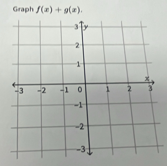 Graph f(x)+g(x).