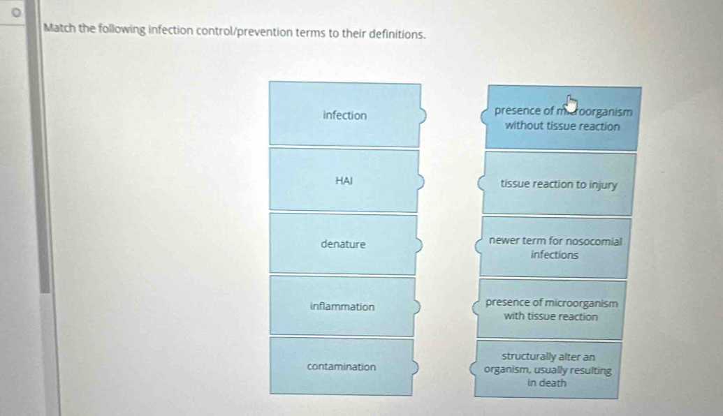 Match the following infection control/prevention terms to their definitions.
infection presence of me roorganism
without tissue reaction
HAI tissue reaction to injury
denature newer term for nosocomial
infections
inflammation presence of microorganism
with tissue reaction
structurally alter an
contamination organism, usually resulting
in death