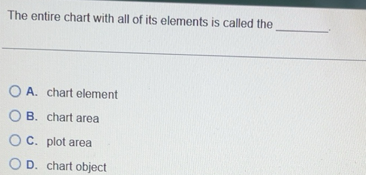 Solved: The entire chart with all of its elements is called the _ . A ...