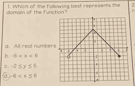 Which of the following best represents the 2
domain of the function?
r
8
6
4
2
a. All real numbers
8 - 6 -4 -2 2 4 6 8
b. -6 -2
c. -2≤ y≤ 5
-4
d. -6
-6
8