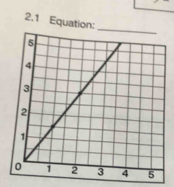 2.1 Equation: