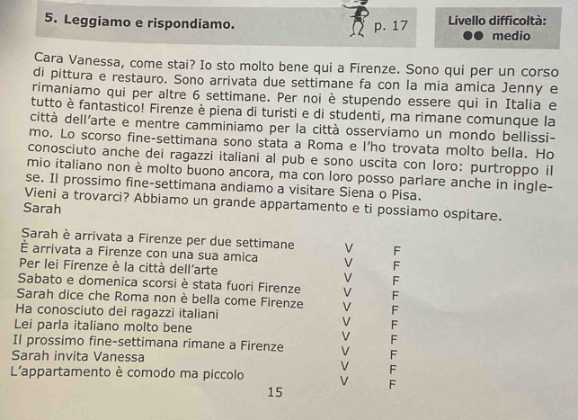 Leggiamo e rispondiamo. Livello difficoltà:
p. 17 medio
Cara Vanessa, come stai? Io sto molto bene qui a Firenze. Sono qui per un corso
di pittura e restauro. Sono arrivata due settimane fa con la mia amica Jenny e
rimaniamo qui per altre 6 settimane. Per noi è stupendo essere qui in Italia e
tutto è fantastico! Firenze è piena di turisti e di studenti, ma rimane comunque la
città dell'arte e mentre camminiamo per la città osserviamo un mondo bellissi-
mo. Lo scorso fine-settimana sono stata a Roma e l'ho trovata molto bella. Ho
conosciuto anche dei ragazzi italiani al pub e sono uscita con loro: purtroppo il
mio italiano non è molto buono ancora, ma con loro posso parlare anche in ingle-
se. Il prossimo fine-settimana andiamo a visitare Siena o Pisa.
Vieni a trovarci? Abbiamo un grande appartamento e ti possiamo ospitare.
Sarah
Sarah è arrivata a Firenze per due settimane V F
É arrivata a Firenze con una sua amica V F
Per lei Firenze è la città dell'arte V F
Sabato e domenica scorsi è stata fuori Firenze V F
Sarah dice che Roma non è bella come Firenze V F
Ha conosciuto dei ragazzi italiani
Lei parla italiano molto bene
V F
V F
Il prossimo fine-settimana rimane a Firenze V F
Sarah invita Vanessa
V F
L'appartamento è comodo ma piccolo
V F
15