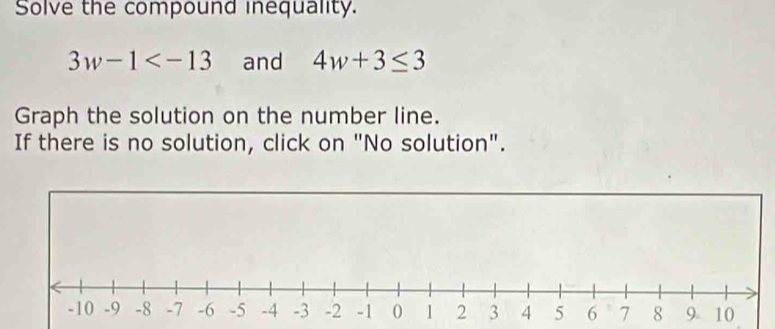 Solve the compound inequality.
3w-1 and 4w+3≤ 3
Graph the solution on the number line. 
If there is no solution, click on "No solution".